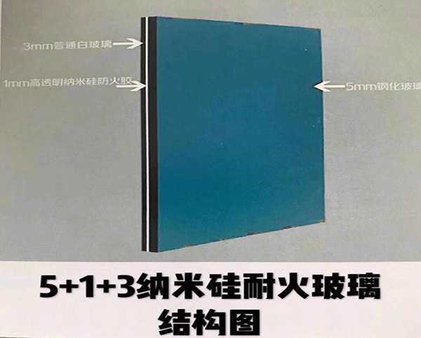 納米硅復(fù)合非隔熱防火玻璃