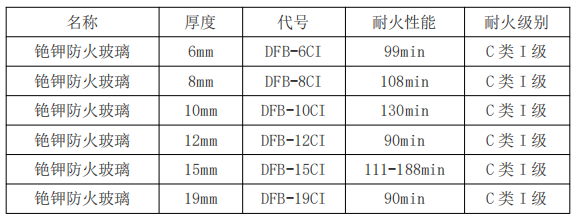 防火玻璃.png
